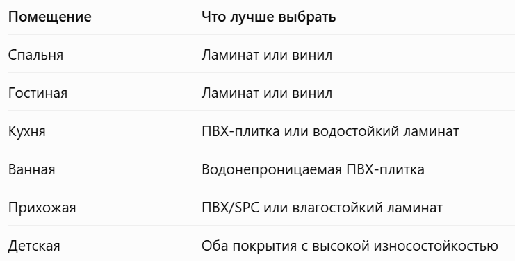 лам или пвх.png лам или пвх.png